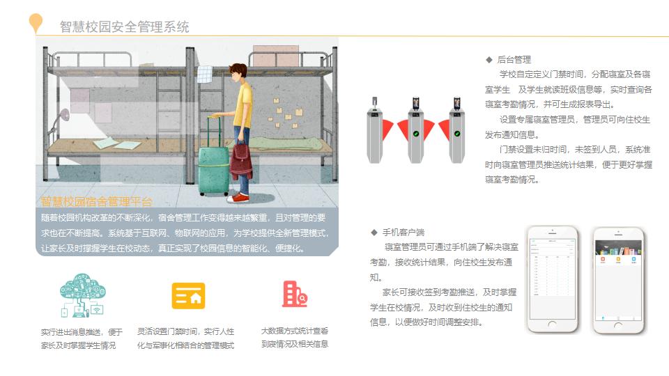 路可路美智慧校园建设方案_09.jpg