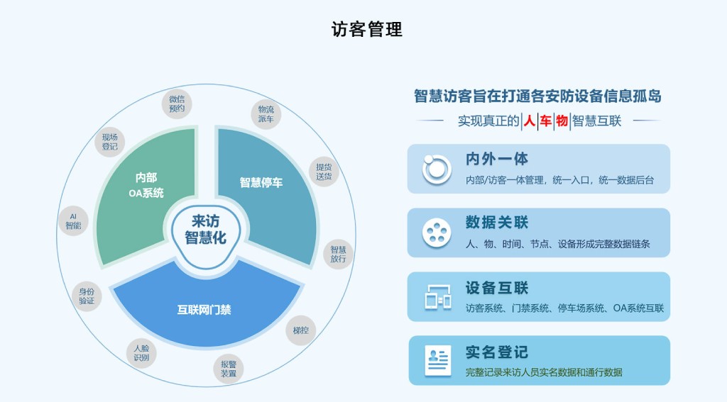 智慧停车 (1).jpg 智慧停车 (1).jpg