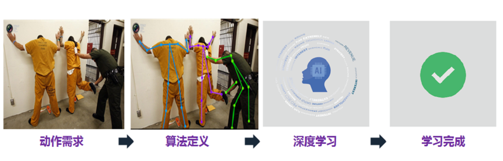 监狱.png 监狱.png