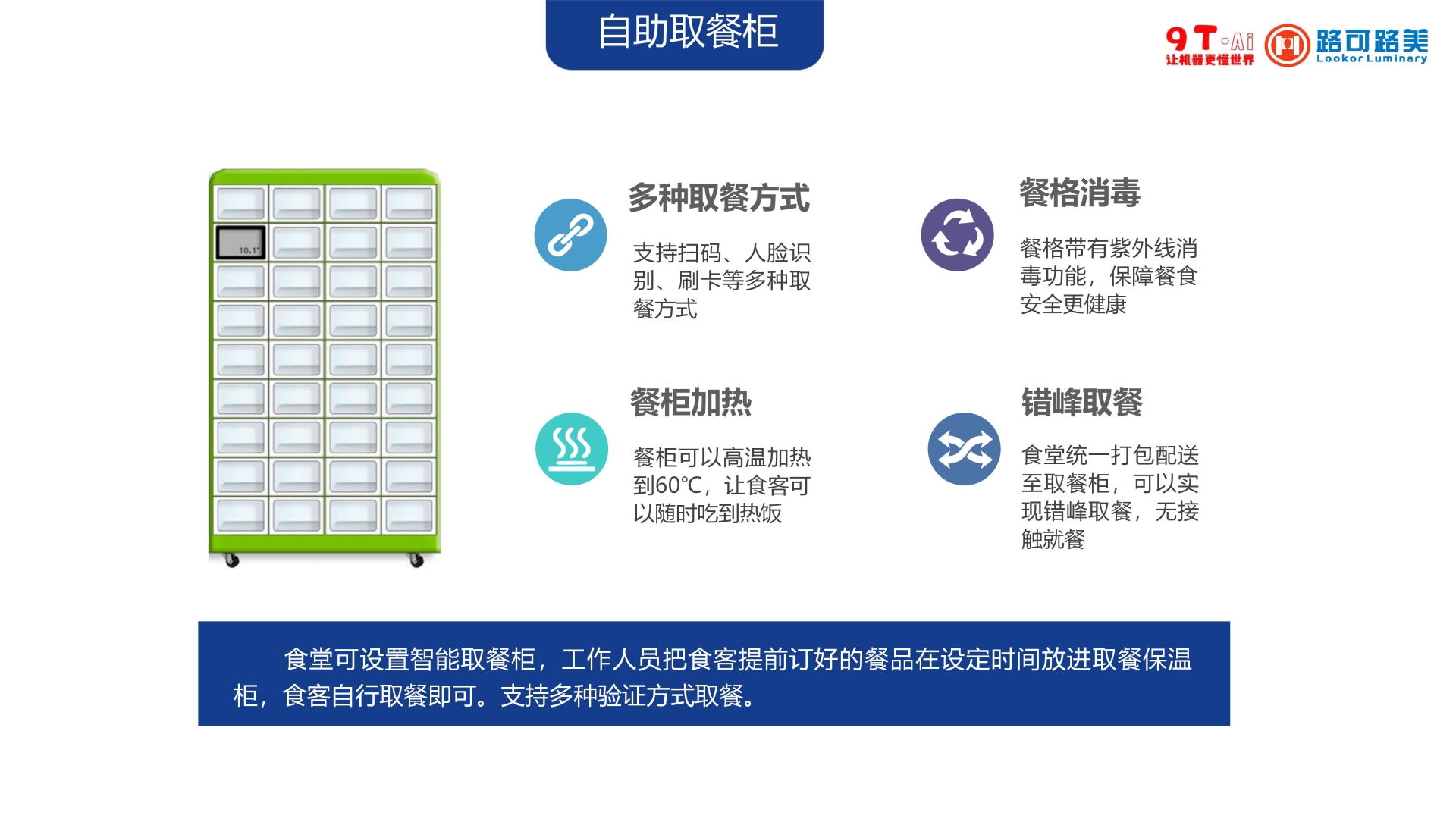 路可路美医院团餐数字化整体解决方案_23(1).jpg